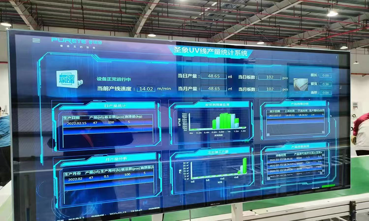 圣象地板的智能數據系統